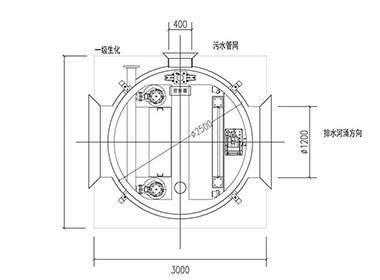 HJS智能一體化截流井